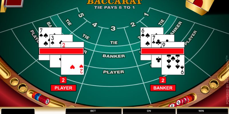 Từ ngữ cần nắm khi chơi baccarat game