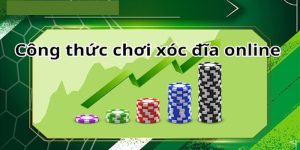 Cach-tinh-xac-suat-xoc-dia